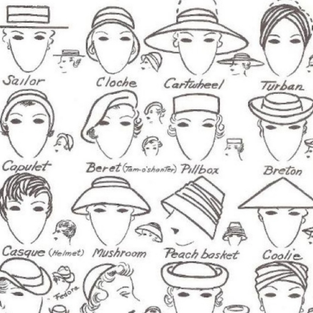 FREE☆TAKE SEARCH GUIDES Hats Jeans Swimsuits Shorts STYLES LINGO TIPS 100% HAPPY - Picture 3 of 16